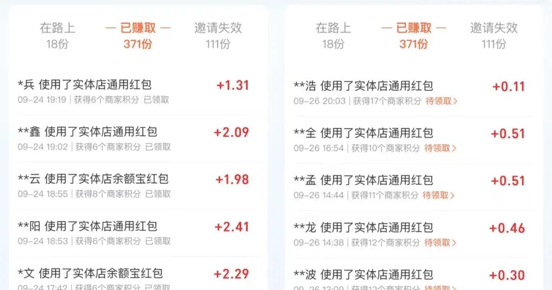 从赚1分钱到日入1万元。