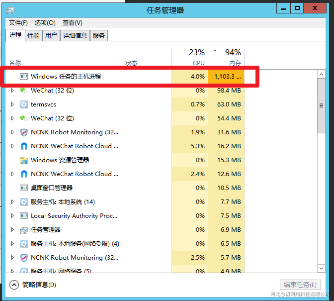 windows 任务的主机进程占用内存过高处理