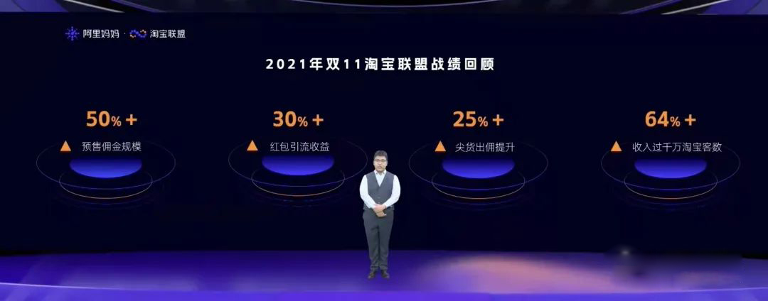 一张图了解淘宝客现状