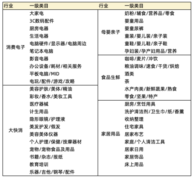 双11猫超团长赛马活动来了！