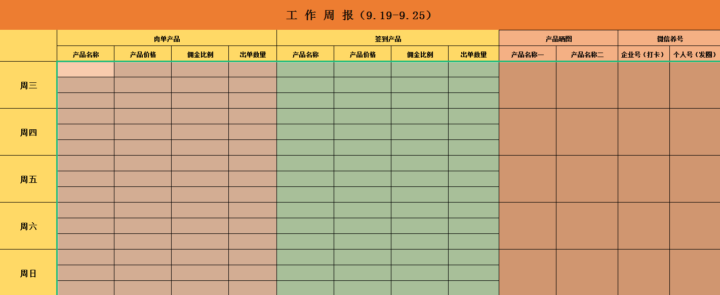 社群淘客百问系列-薪酬体系篇