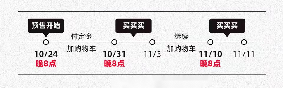 【活动攻略】2022年淘宝联盟双11玩法攻略，推广爆点不错过！