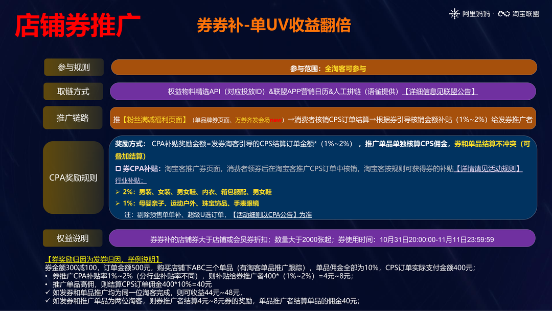 【活动攻略】2022年淘宝联盟双11玩法攻略，推广爆点不错过！