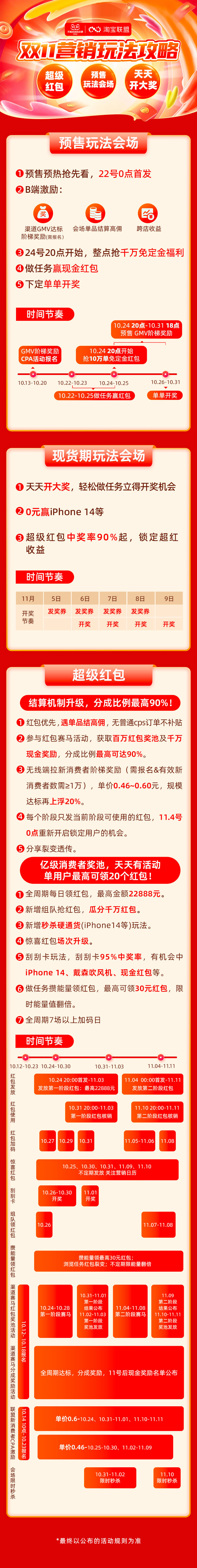双11淘宝联盟营销玩法攻略来啦，速度get！