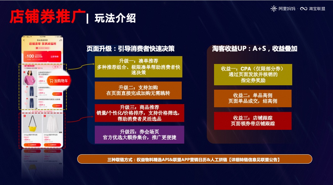 2022年双11券推广攻略