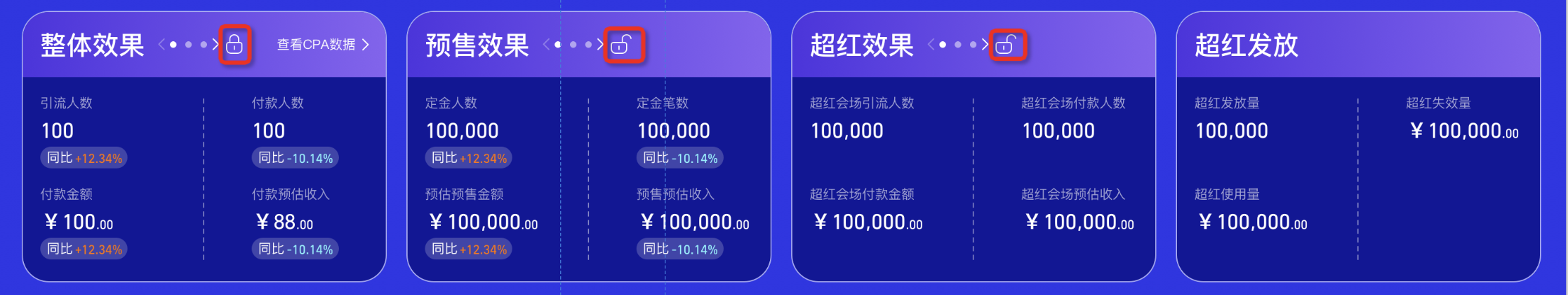 双11淘宝客实时数据大屏上线啦！