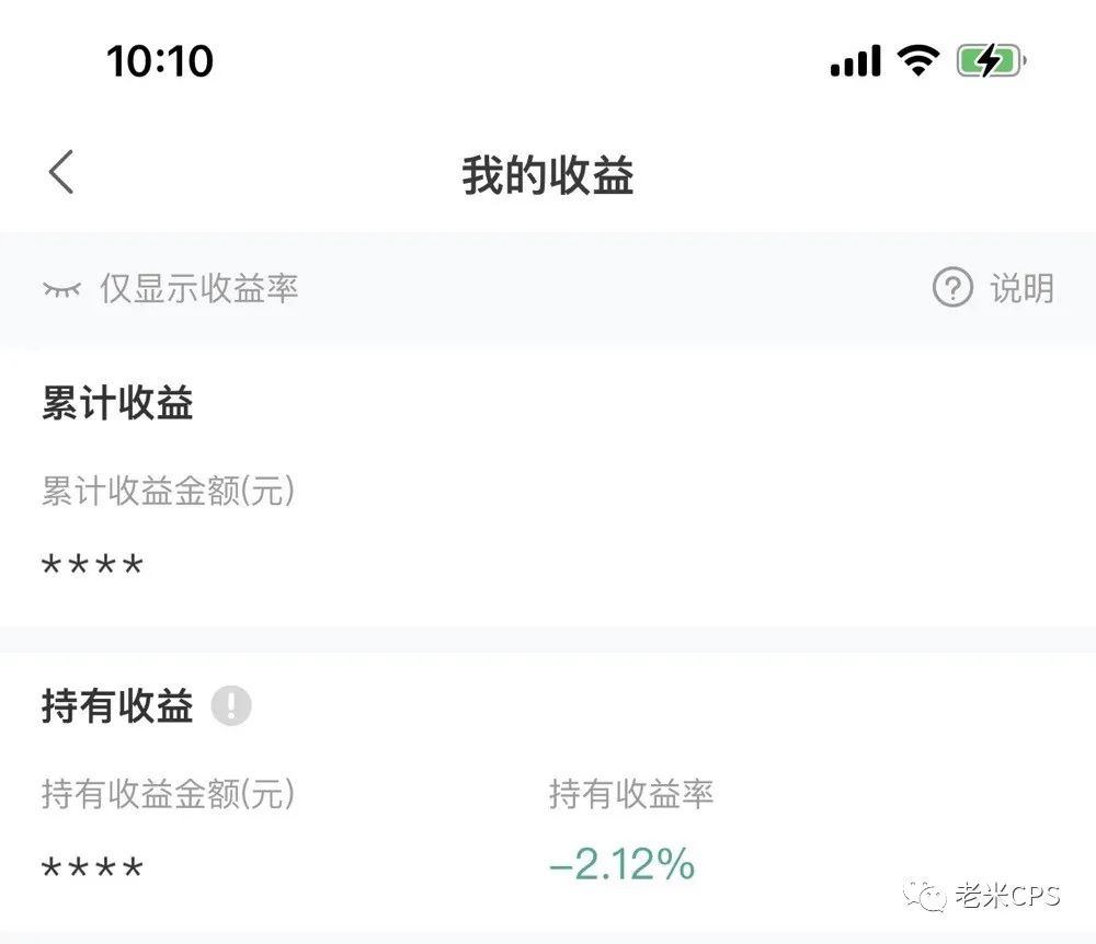 老米CPS：定投50年备忘录|第007期