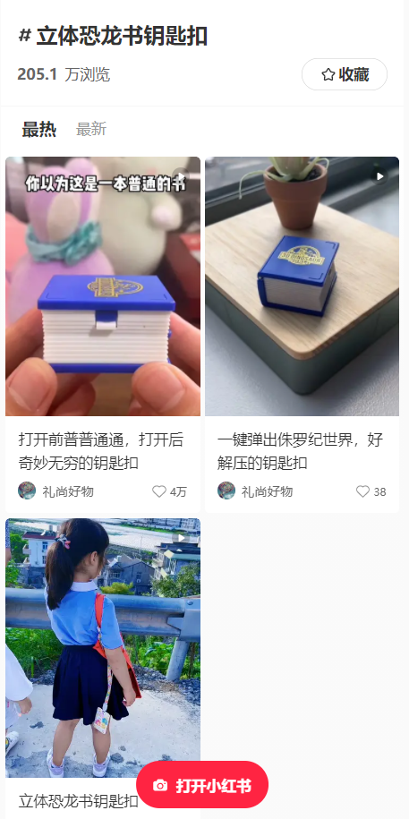 你的小红书的话题是怎么管理的？