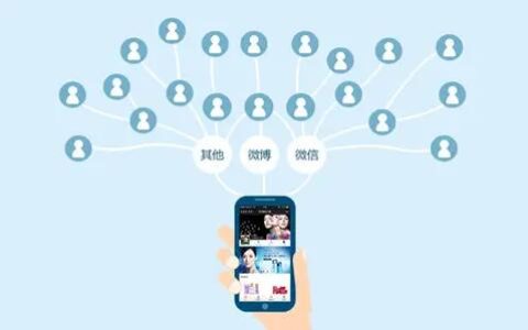 什么是代购型淘客？怎么玩的？