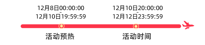 【双12备战指南】年终盛典即将开始，提前拿捏爆单玩法！