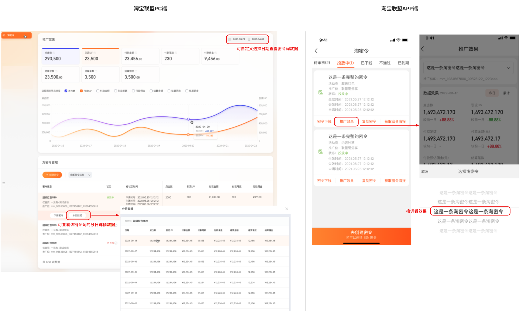 2022年货节淘密令使用相关说明