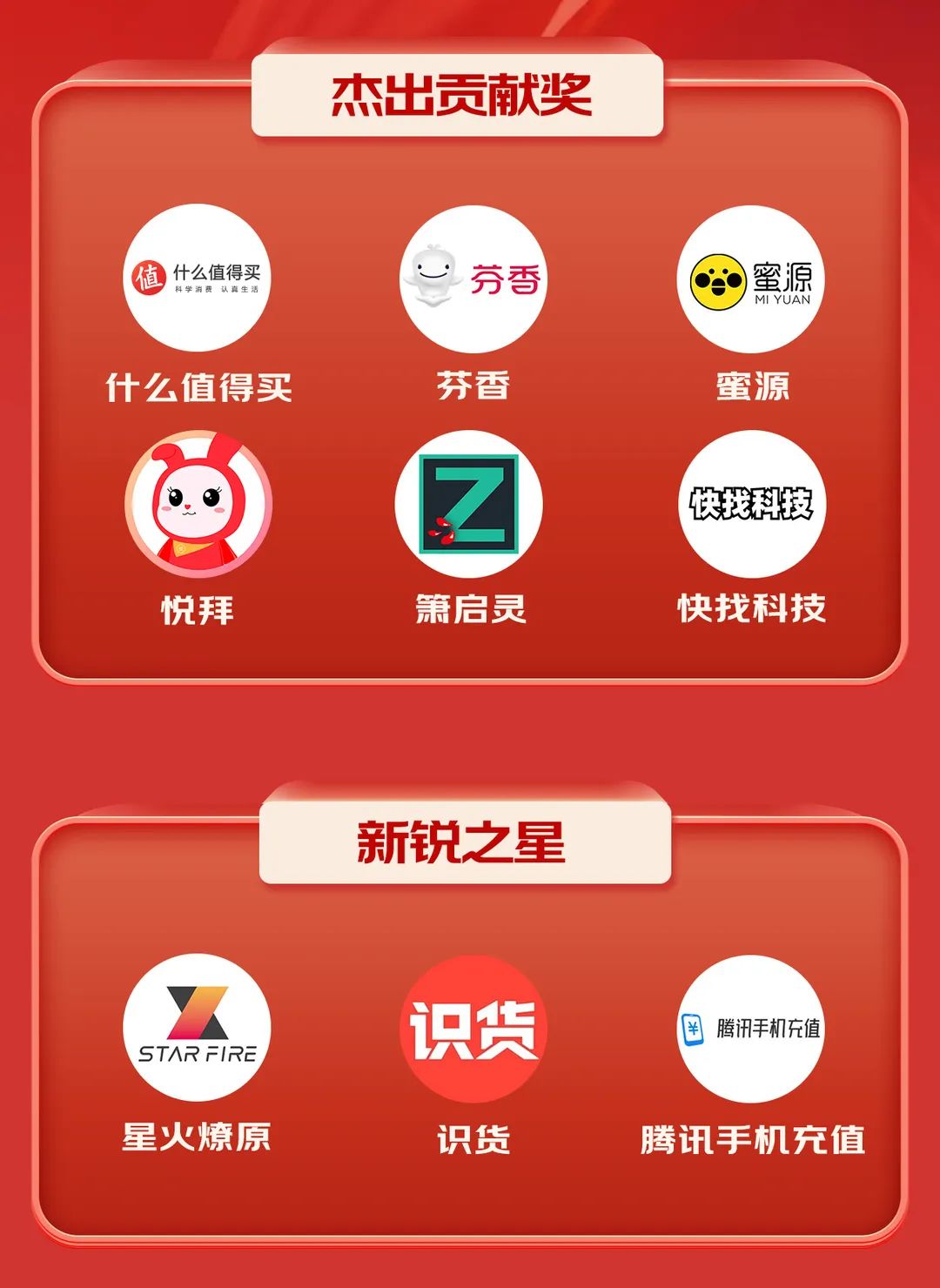 祝贺！2022年H2优秀合作伙伴表彰公示，快来看看都有谁!