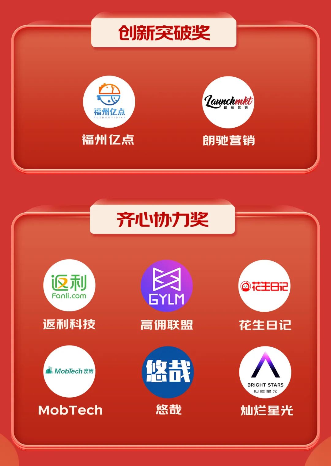 祝贺！2022年H2优秀合作伙伴表彰公示，快来看看都有谁!