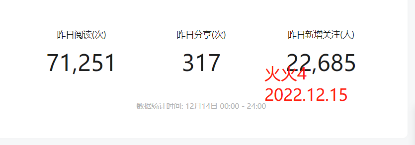 一天涨粉4万+，流量主变现6K+，通过行程码引流公众号！