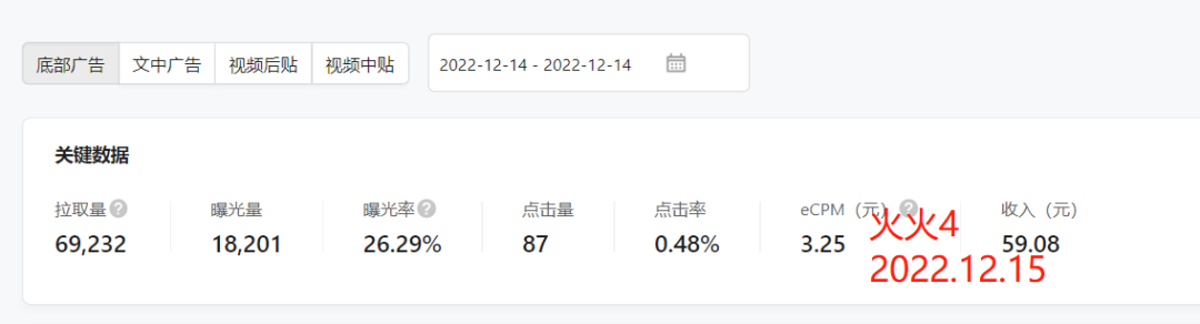 一天涨粉4万+，流量主变现6K+，通过行程码引流公众号！