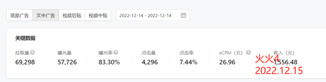 一天涨粉4万+，流量主变现6K+，通过行程码引流公众号！