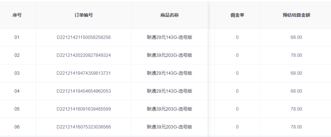 一天涨粉4万+，流量主变现6K+，通过行程码引流公众号！