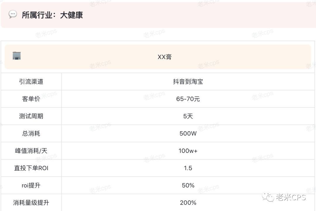 老米CPS：方寸社会员大揭秘，2022年最火的赛道居然是。。。