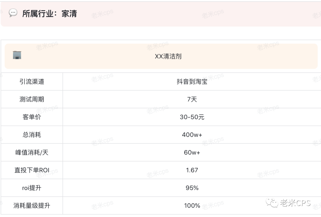 老米CPS：方寸社会员大揭秘，2022年最火的赛道居然是。。。