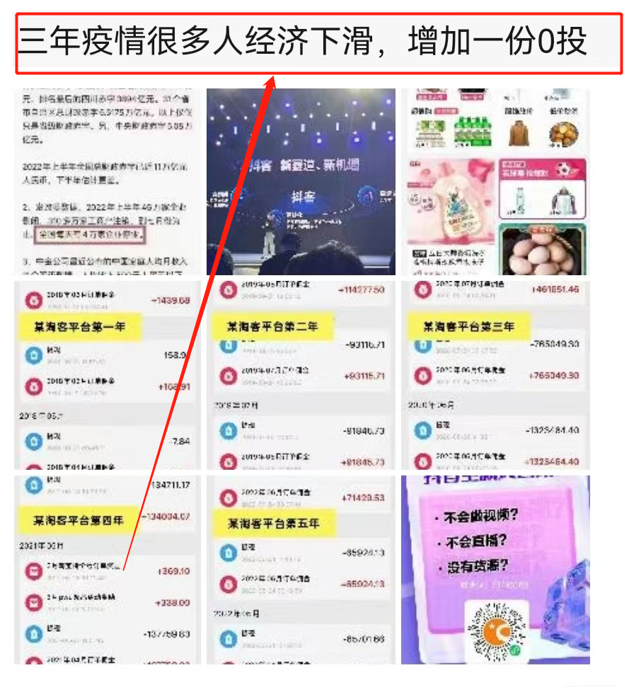 热度星客新手宝典之组建社群