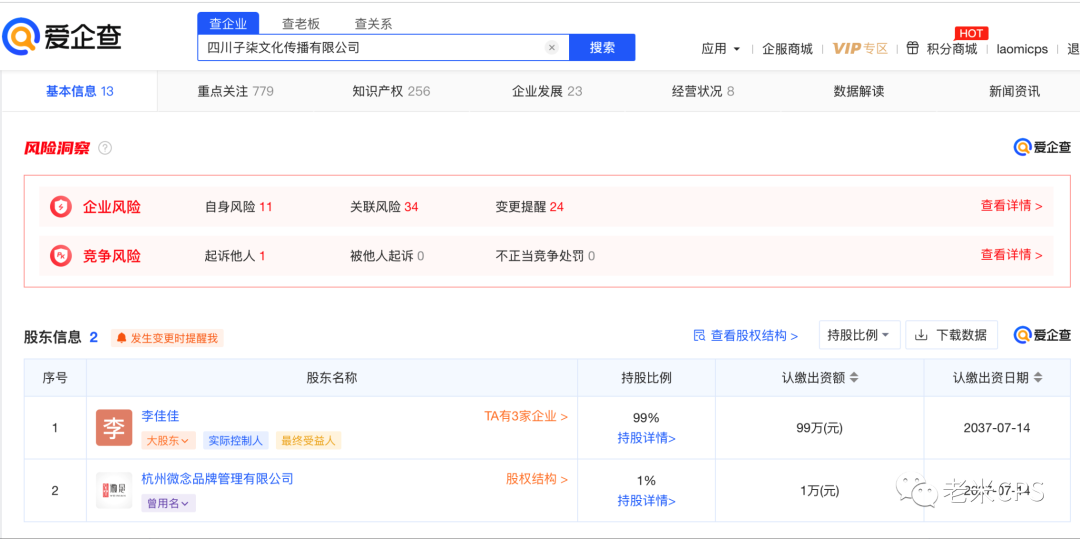 老米CPS：从股权角度剖析李子柒成功和解，张兰净身出局的真相。。。