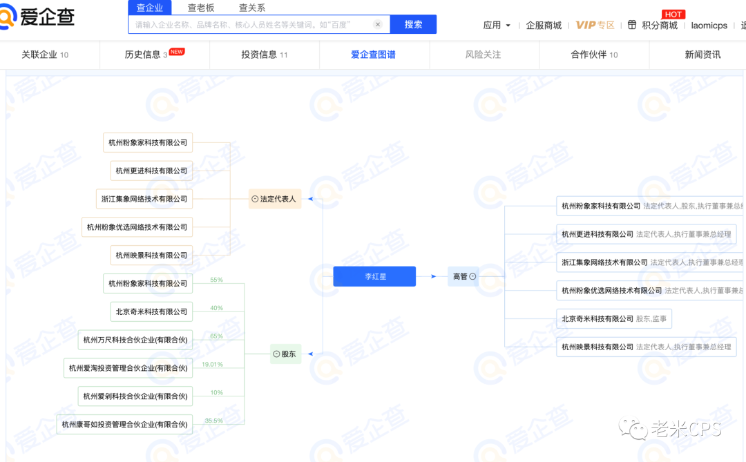 老米CPS：从股权角度剖析李子柒成功和解，张兰净身出局的真相。。。