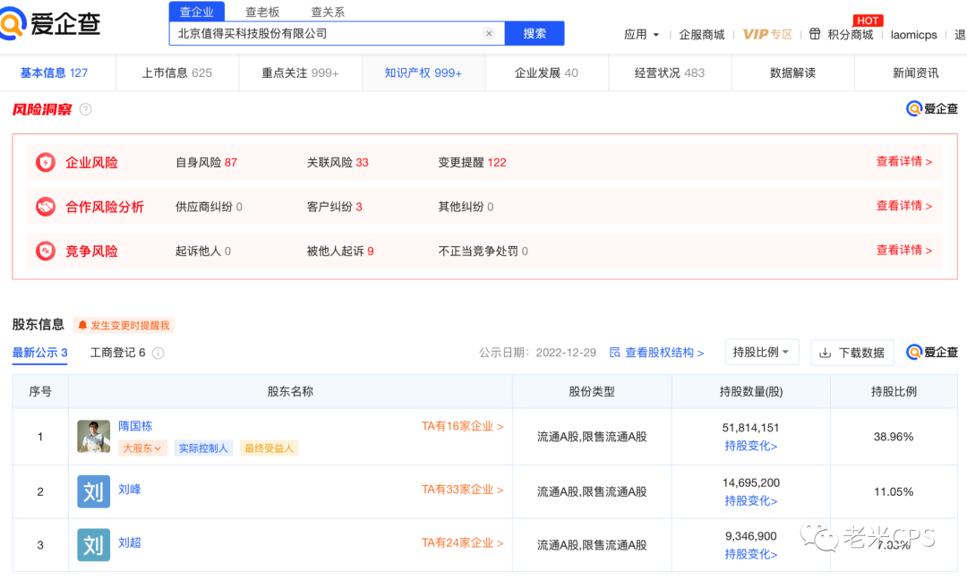 老米CPS：从股权角度剖析李子柒成功和解，张兰净身出局的真相。。。