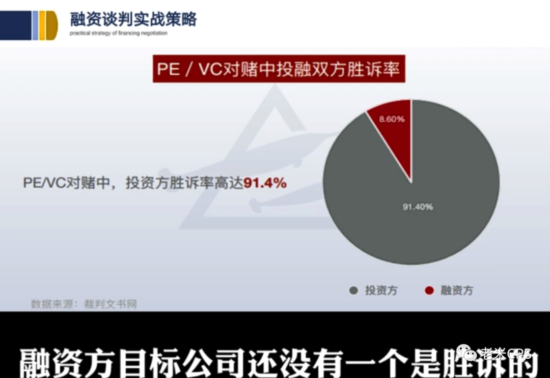 老米CPS：从股权角度剖析李子柒成功和解，张兰净身出局的真相。。。