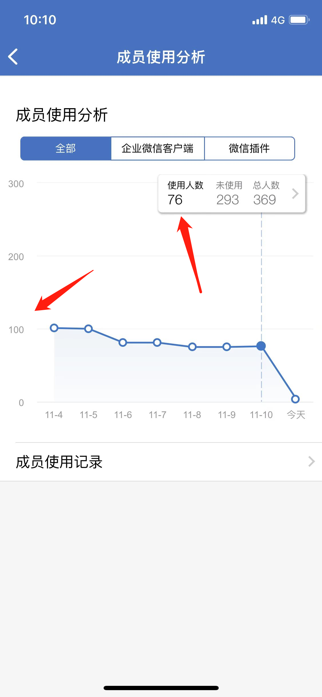 淘客企微捡漏社群，如何做到月佣100W+？