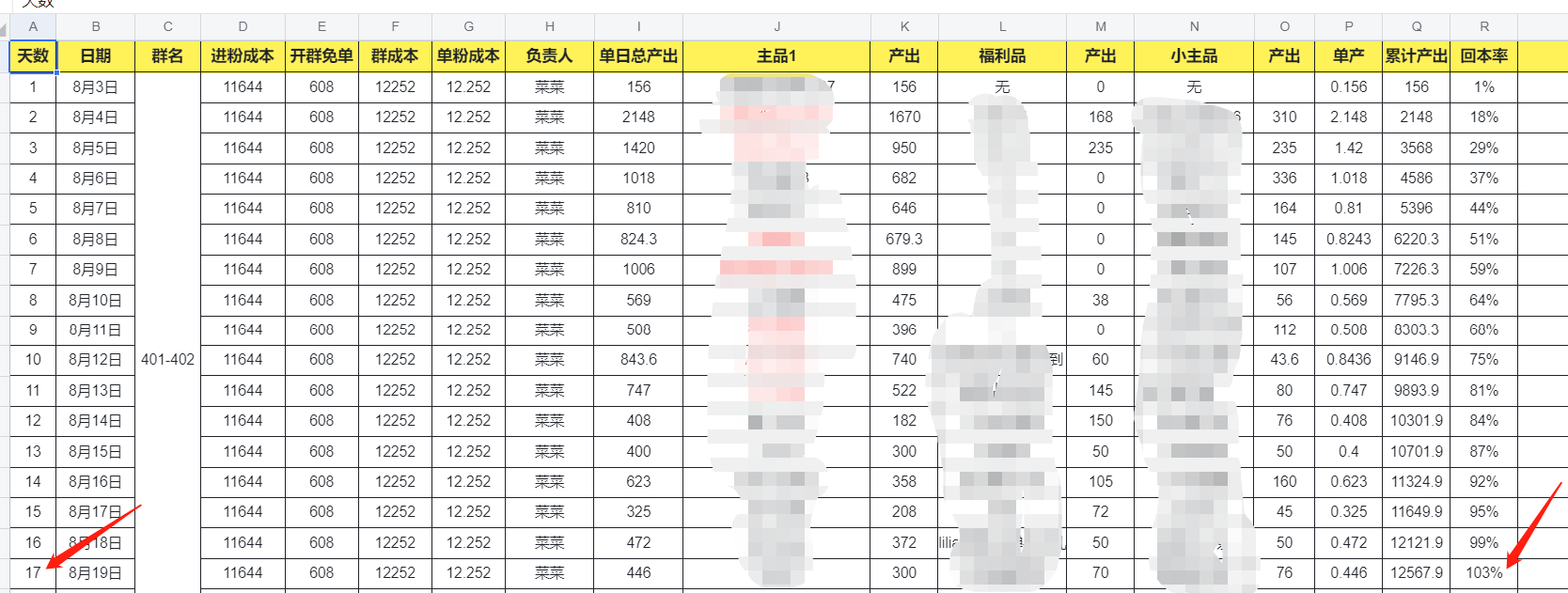 淘客企微捡漏社群，如何做到月佣100W+？