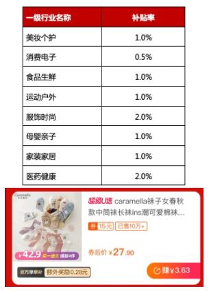 【团长】超级U选2月团长招商规则