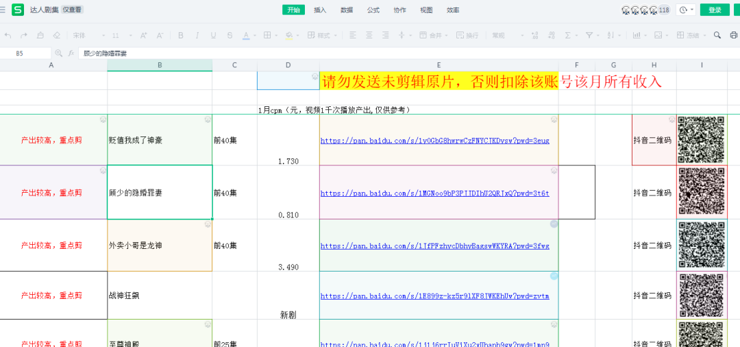 月入2W+，短剧cps科普+实操教程