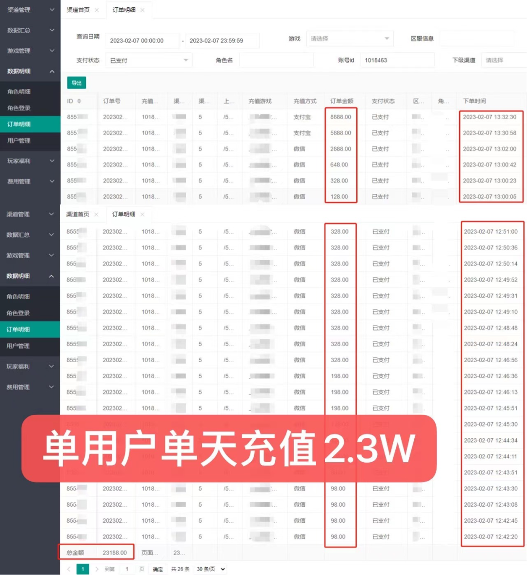 聊3个能赚百万的CPS项目（老严）