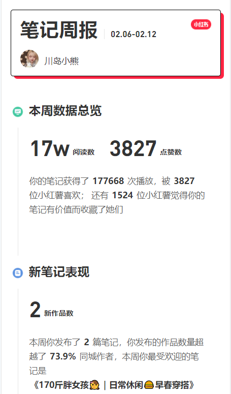 如何通过浮动报酬做到笔记成本投入效益最大化？