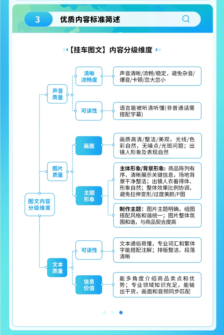 2023抖音图文伙伴计划重启，新的赚钱风口！