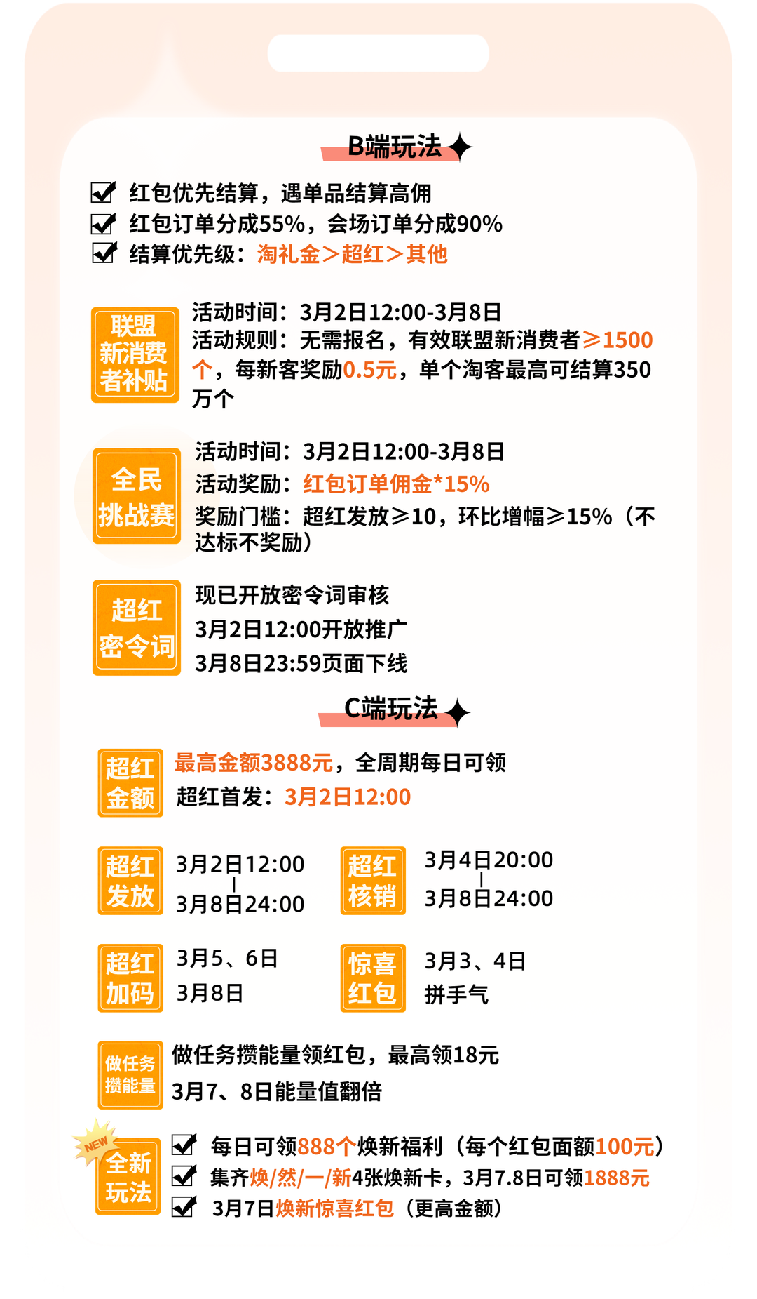 【活动攻略】3.8大促推广作战特刊，助您赢战开年第一波爆发！