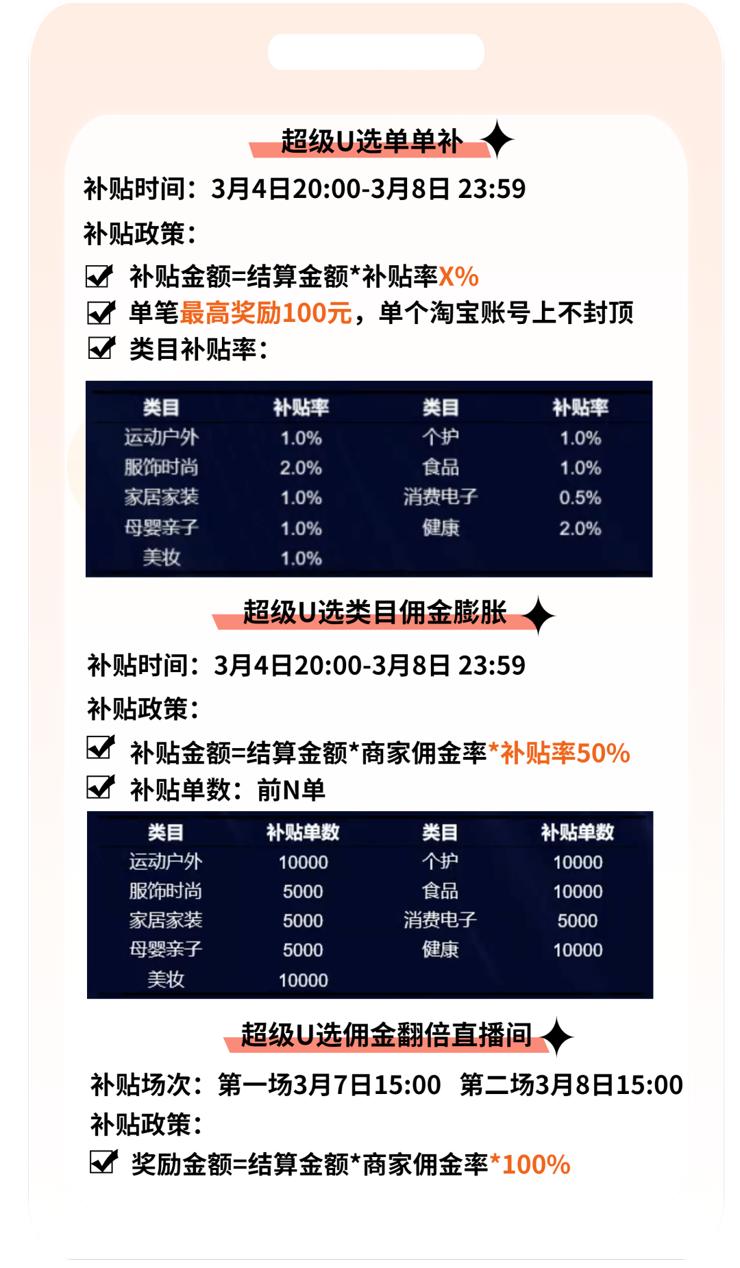 【活动攻略】3.8大促推广作战特刊，助您赢战开年第一波爆发！