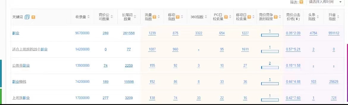 淘客如何使用豆瓣引流？