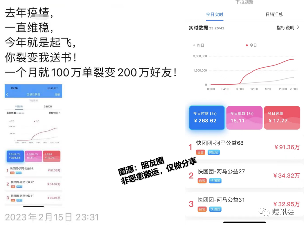 一个月裂变100w宝妈玩法