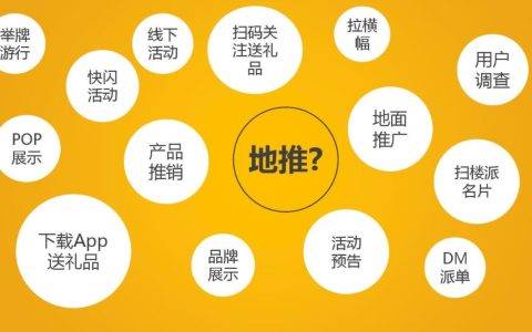 热度星客高效地推实战技巧