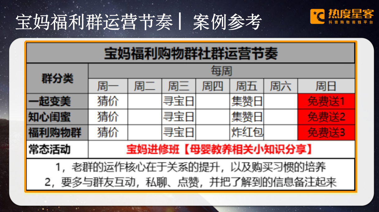 淘客优质活跃社群运营技巧揭秘