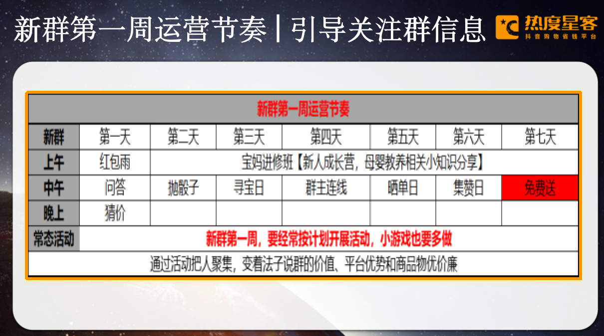 淘客优质活跃社群运营技巧揭秘