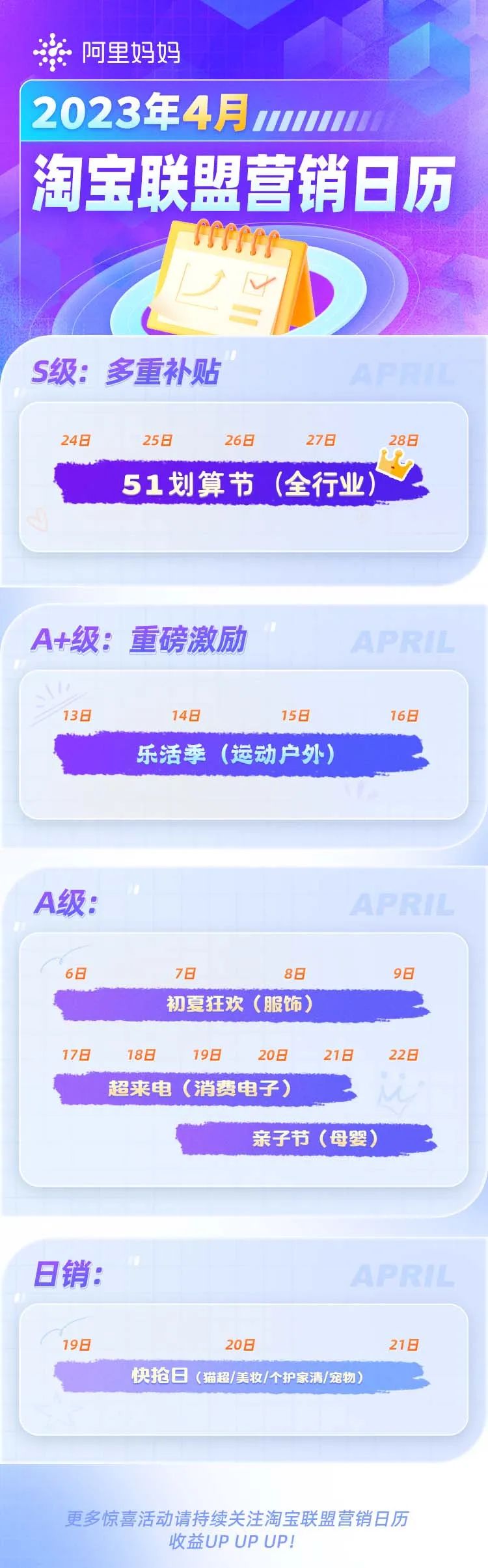 淘宝联盟4月推什么？最新最全活动预告来啦！