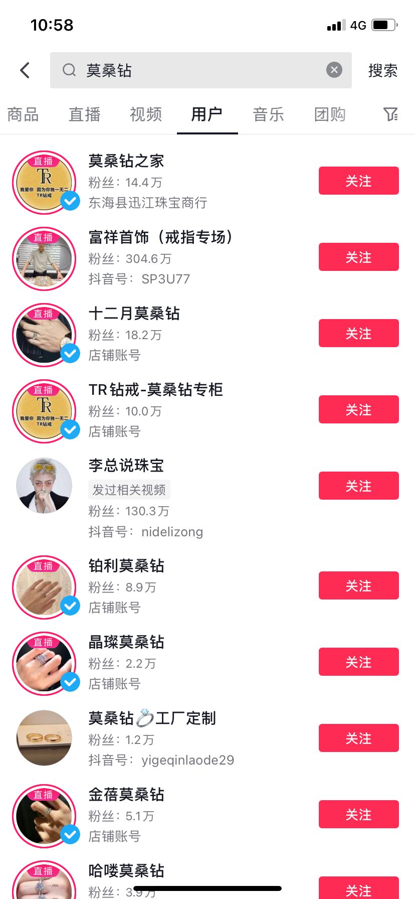 一个能卖出50倍利润的生意