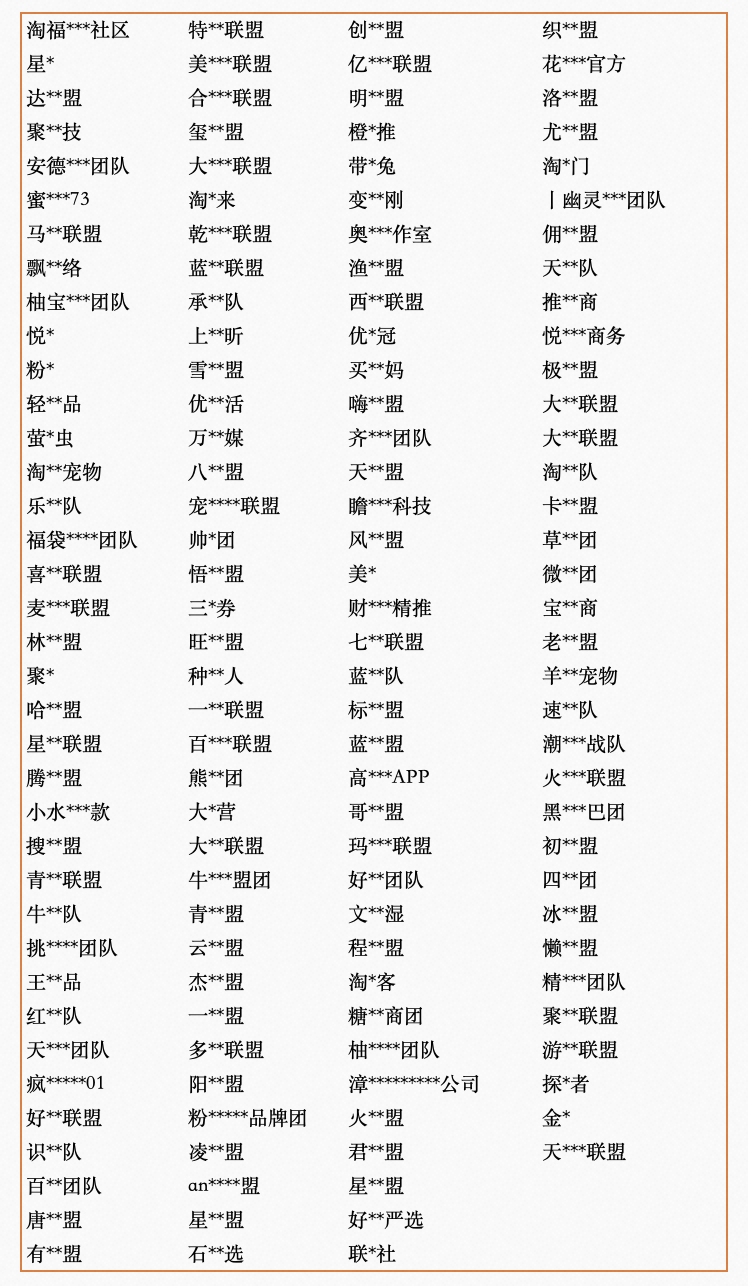 38节国际直营团长赛马活动结果公布