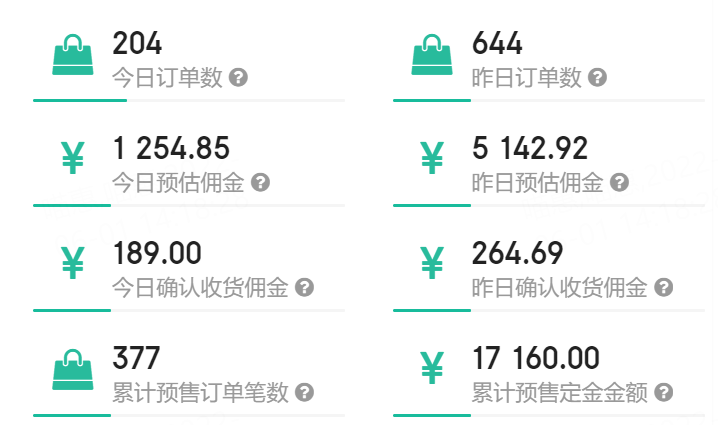 社交电商优惠券导购淘客独立APP，一年多收入25万，忍痛转让