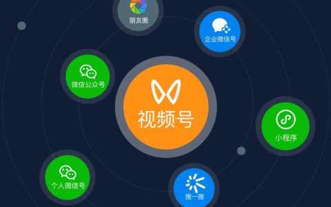 视频号发钱，有播放量就有收益