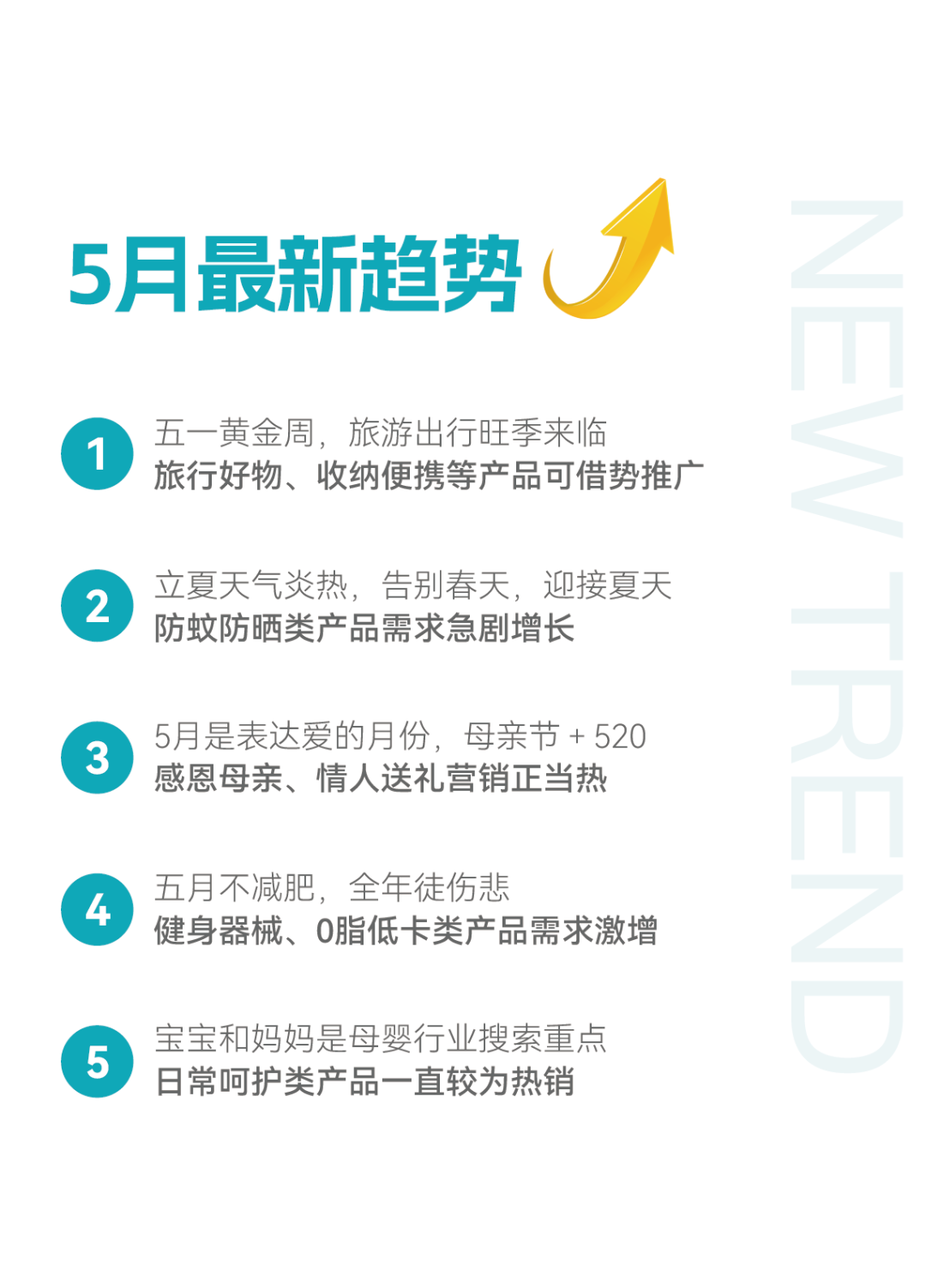 淘宝客5月推广趋势提前掌握，轻轻松松收益增长！