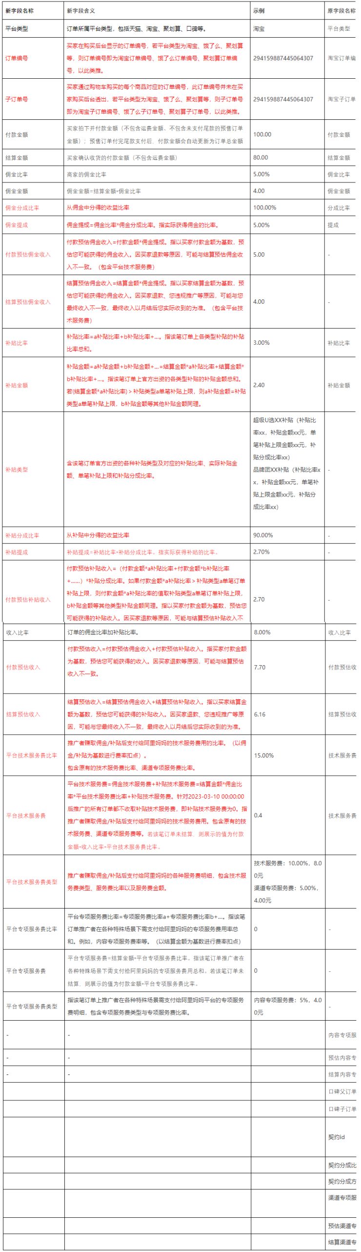 淘宝联盟订单明细报表升级