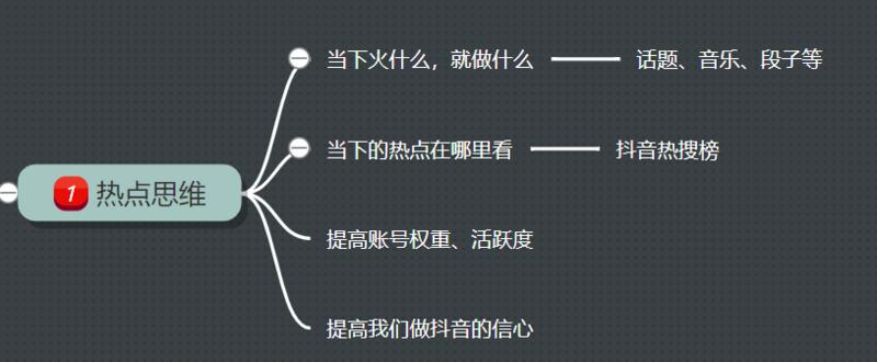 抖音图书带货，月入10w＋的具体玩法（从0到1）